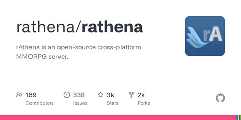 rathena github|Forums .